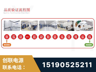 长垣-全流程品质验证体系完善